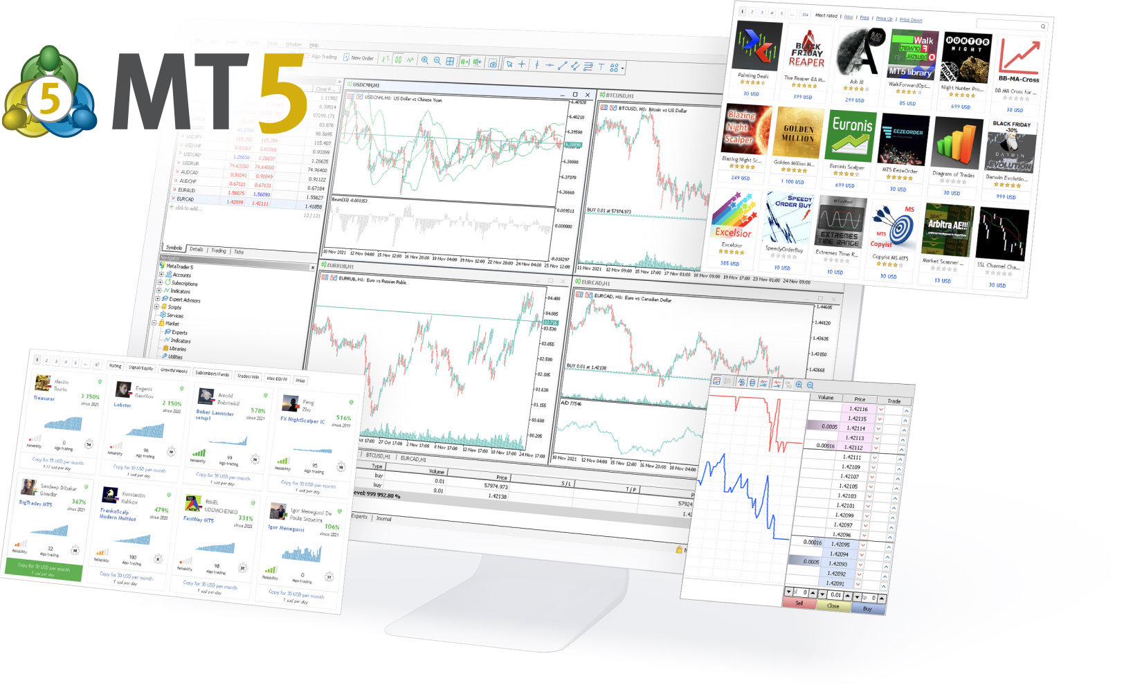 MetaTrader 5: Guia Completo para Operar como um Profissional